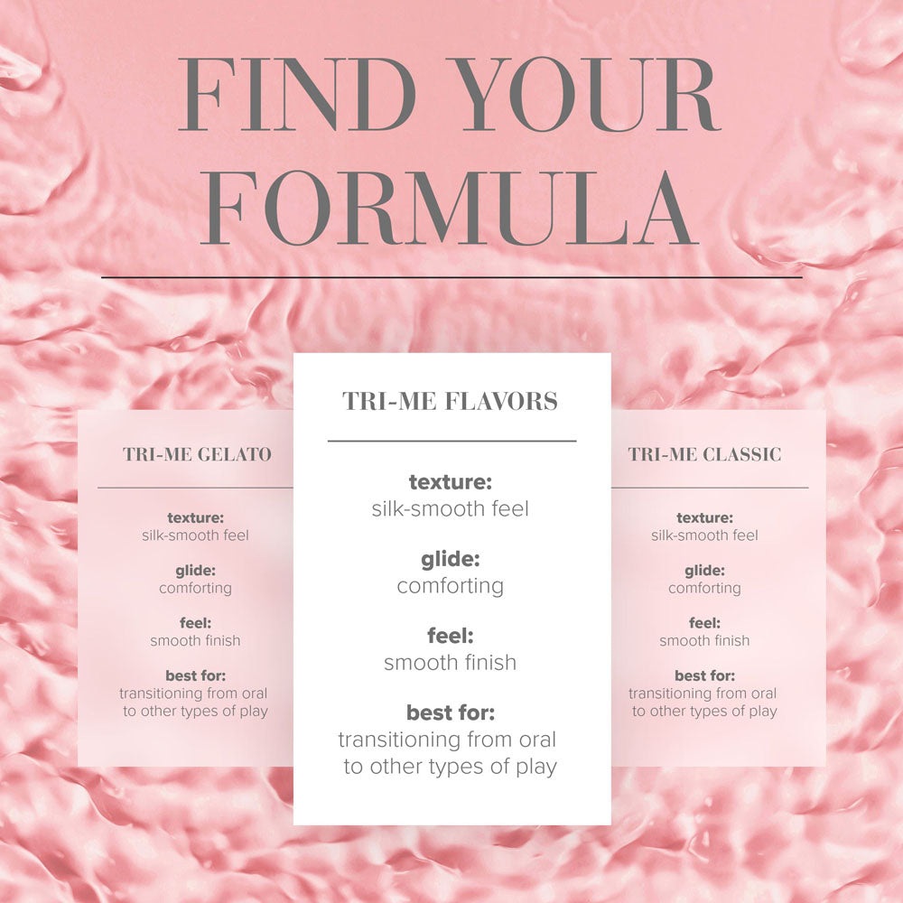 Find Your Formula chart for JO Tri-Me Flavours with texture, glide, feel, and best uses.