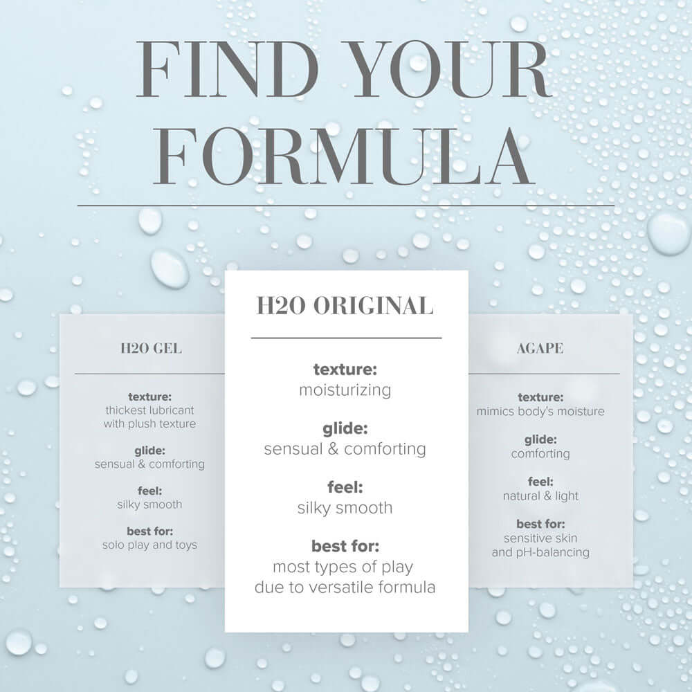 Find your formula for water based intimacy lubricant with H2O Original and Agape comparisons.