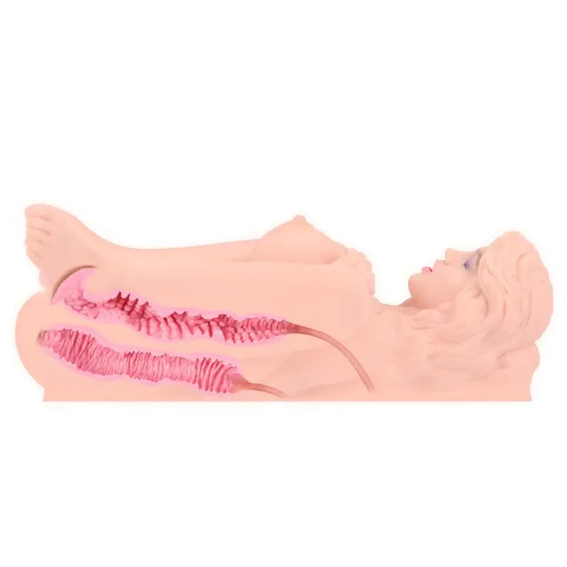 Love Doll Real Victoria Kokos Discreet Intimate Essentials.