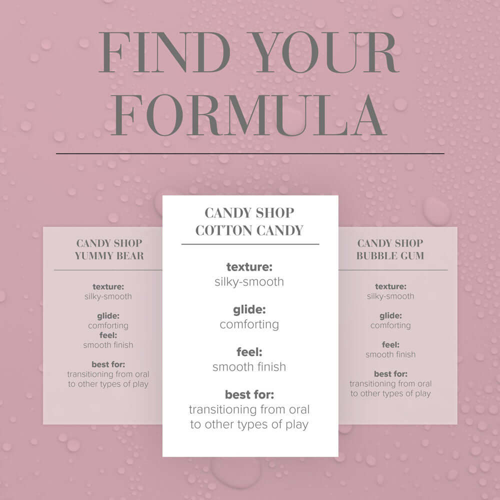 Find Your Formula for JO Candy Shop Cotton Candy Lubricant, showcasing texture, glide, feel, and best uses.