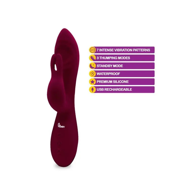 Viben Pzazz Rechargeable Thumping Rabbit Ruby Viben Discreet Intimate Essentials.