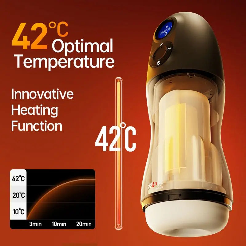 Affordable quality Atom Electronic Masturbator  from Drywell by Discreet Intimate Essentials with Discreet Delivery 