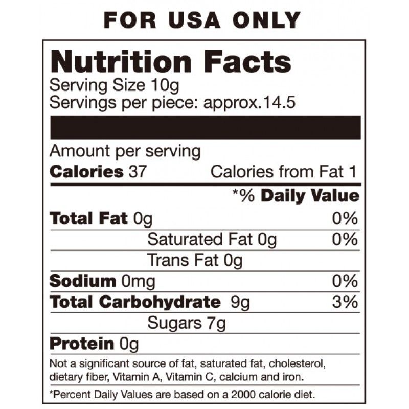 Nutrition facts label for Candy G-String, showing calories, fats, carbs, and sugars for edible candy g-string.