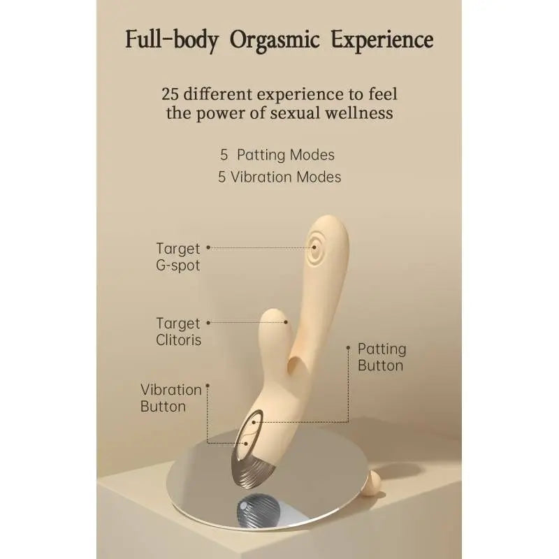 Pada Rabbit and G-Spot Pulsing Vibrator White Drywell Discreet Intimate Essentials.
