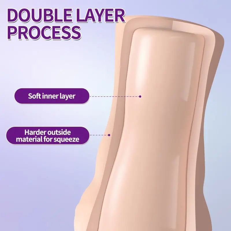 Brenna Dual Density 3 Speed 7 Mode Vibrating Realistic Masturbator XISE Discreet Intimate Essentials.
