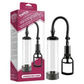 Affordable quality Maximizer Worx VX1 - Power Pro Pump - Clear Penis Pump with Cock Ring  from Lovetoy by Discreet Intimate Essentials with Discreet Delivery 
