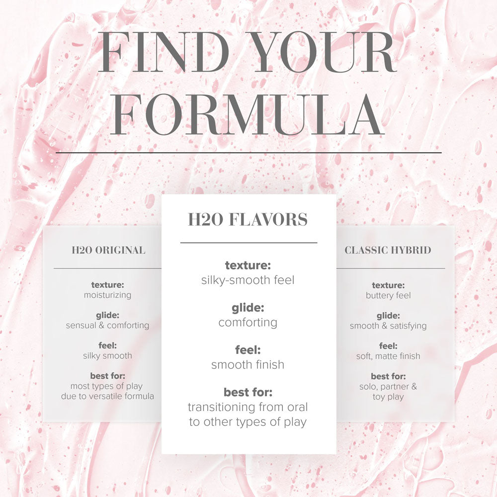 Find Your Formula guide for JO H2O Original and Flavored lubricants highlighting texture, glide, and best uses.