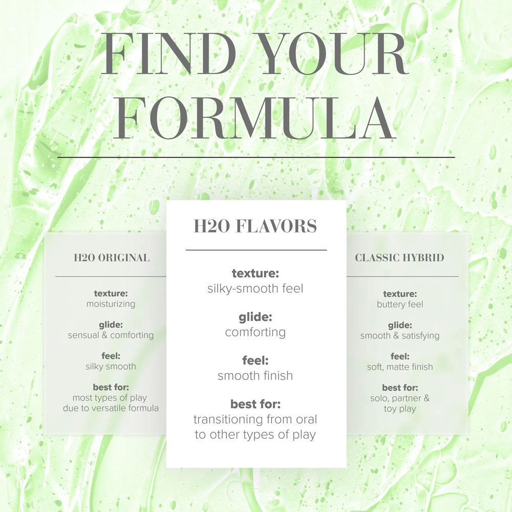 Find Your Formula guide for H2O Original and Classic Hybrid lubricants showcasing textures, glides, and best uses.