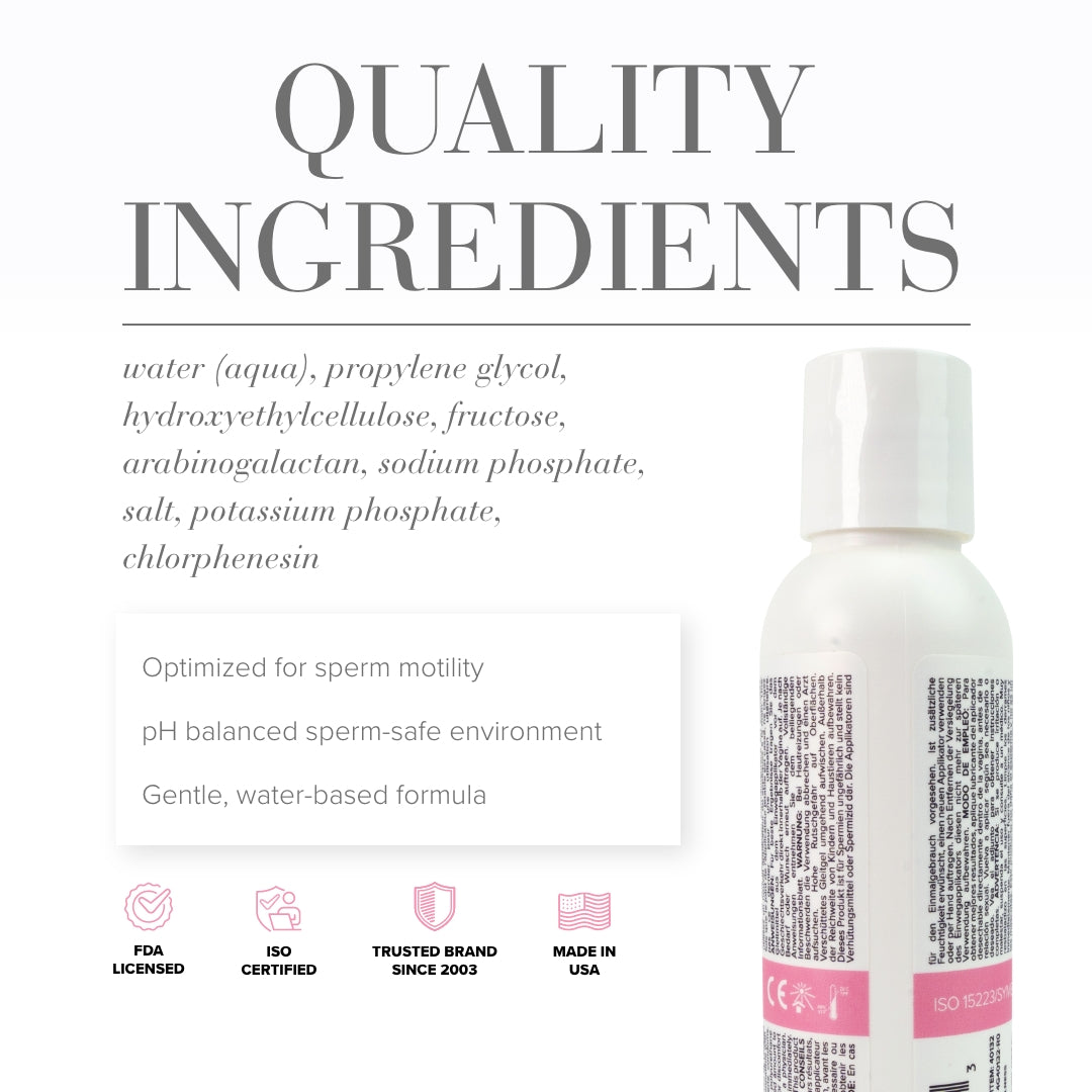 Quality ingredients for JO Actively Trying water based fertility friendly lubricant, optimized for sperm motility.
