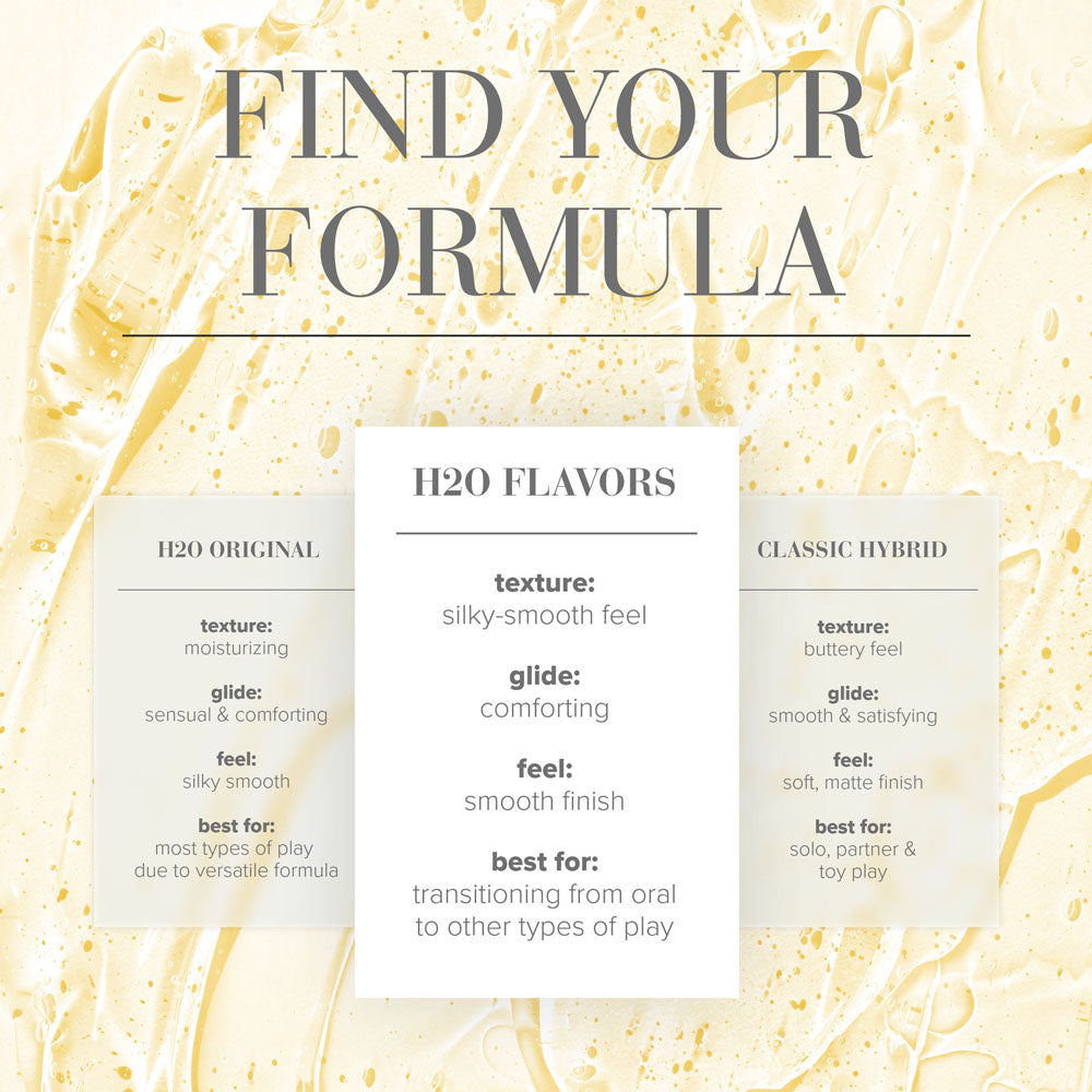 Find your formula for JO H2O lubricants featuring texture, glide, feel, and best uses.