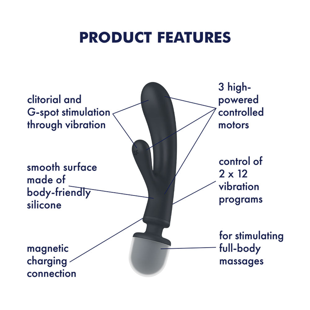 Product features of the Satisfyer Triple Lover USB rechargeable rabbit vibrator, showcasing its G-spot stimulation, motors, and materials.