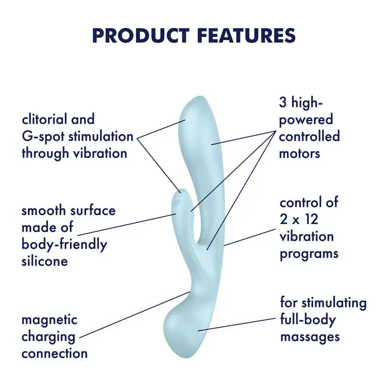Satisfyer Triple Oh - Light  USB Rechargeable Rabbit Vibrator Satisfyer Discreet Intimate Essentials.