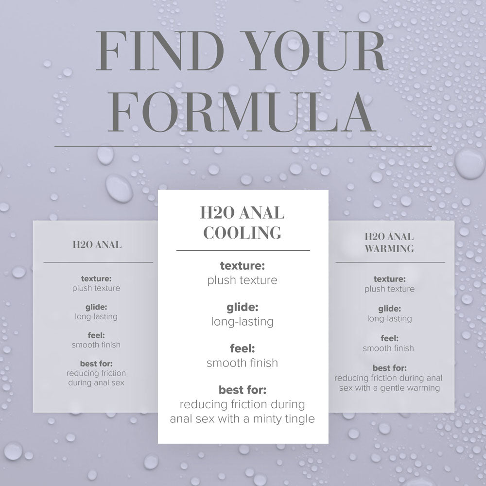 Find Your Formula chart comparing H2O Anal Cooling and Warming lubricants textures, glides, feels, and best uses.
