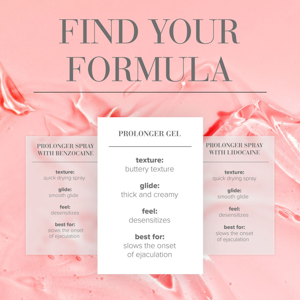 Find Your Formula: JO Prolonger Gel - 60 mL - Penis Desensitising Gel - 60 ml Tube usage guide.