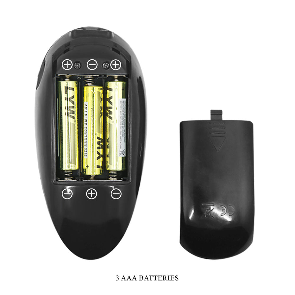 Battery compartment for CRAZY BULL Vibrating Doggy Torso featuring 3 AAA batteries included.