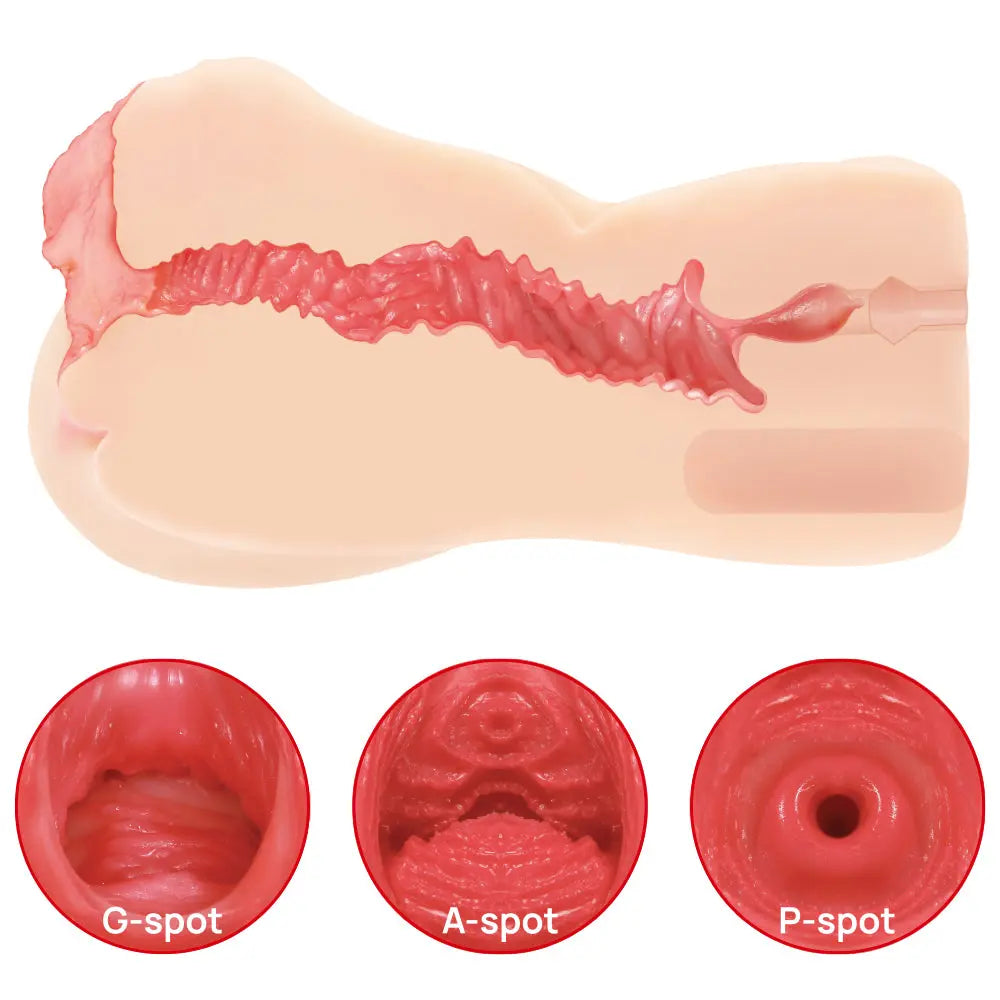 Kokos Vanilla Onahole 004 -  Dual Layer Vagina Stroker Kokos Discreet Intimate Essentials.