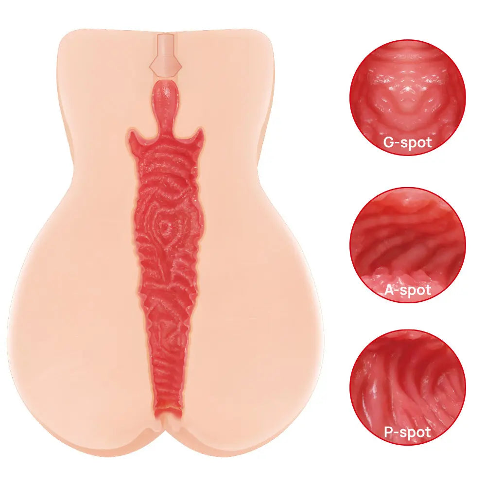 Kokos Vanilla Onahole 004 -  Dual Layer Vagina Stroker Kokos Discreet Intimate Essentials.