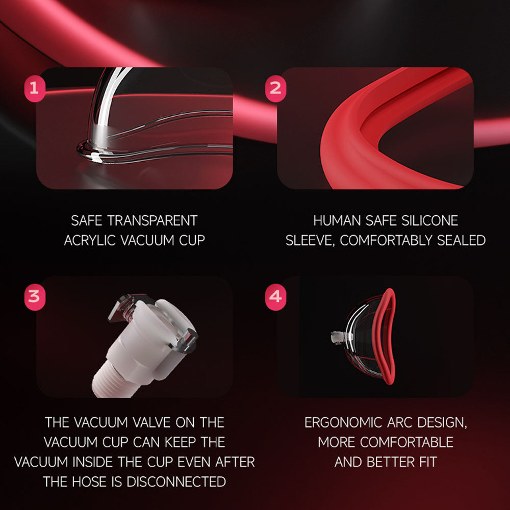 LuvPump Vagina Enhancement System - Clear/ Vagina Pump components showcasing safe vacuum cup and silicone sleeve features.