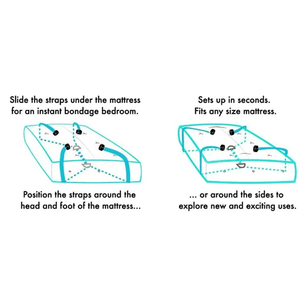 Sex & Mischief Bed Bondage Restraint Kit - Under the Bed Restraint System installation instructions with mattress setup guide.