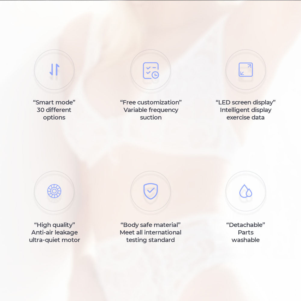 Features of LuvPump Smart Penis Pump - USB Rechargeable Automatic Penis Pump showing smart mode, custom suction, and more.