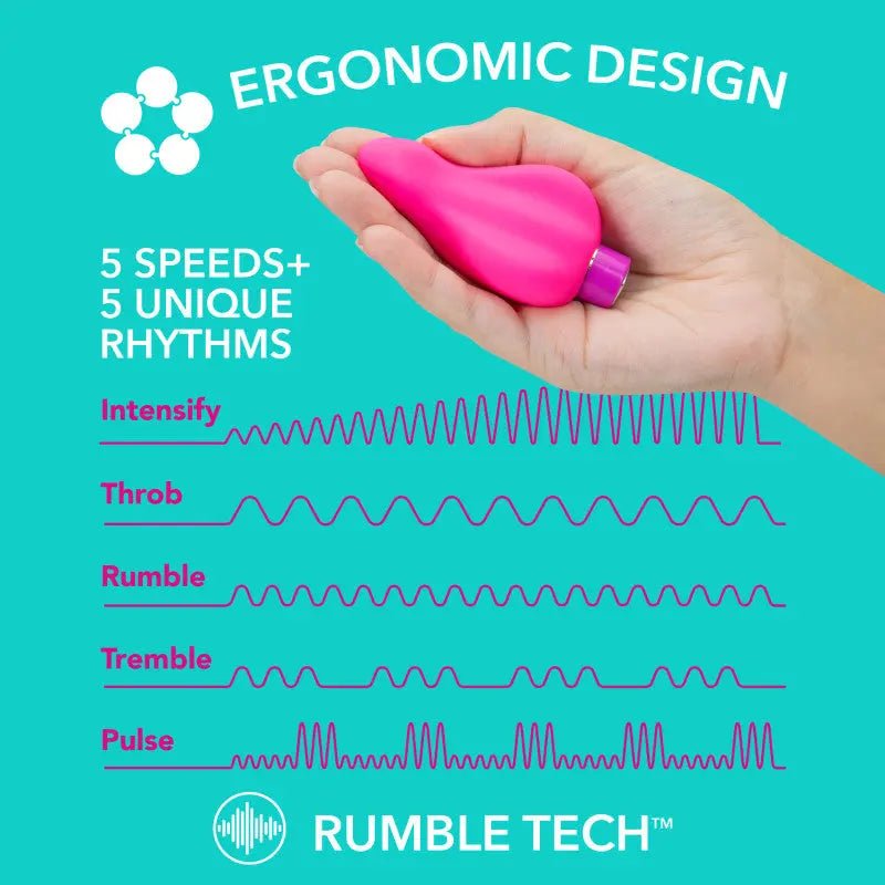 Shop affordable quality Aria Epic AF - Fuschia USB Rechargeable Stimulator - Discreet Intimate Essentials - STIMULATORS - Blush Novelties
