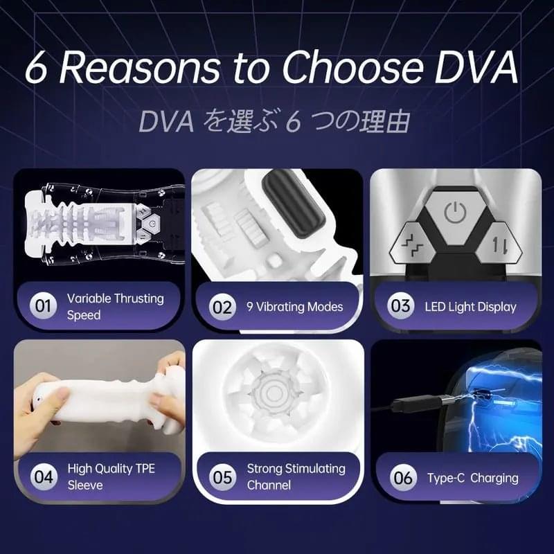 DVA Automatic USB Thrusting and Vibrating Masturbator Drywell Discreet Intimate Essentials.