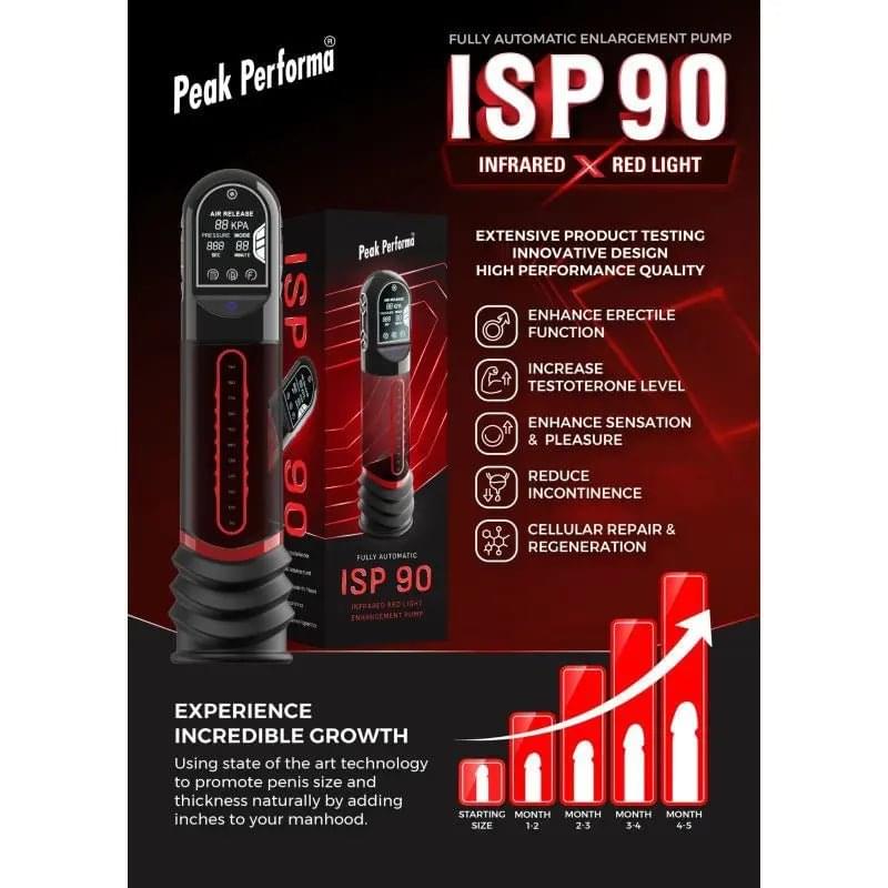ISP90 Curve Infrared Automatic LCD Penis Pump Red Peak Performa Discreet Intimate Essentials.