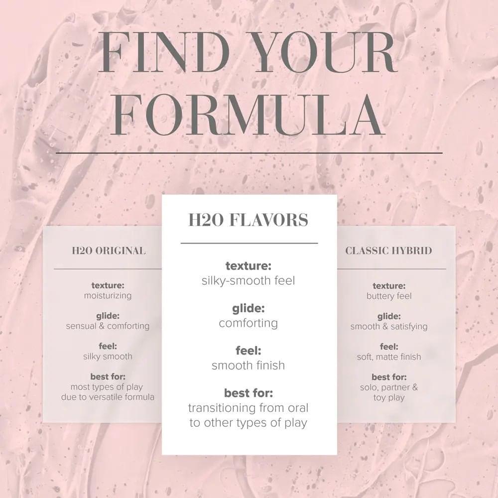 JO H2O Succulent Watermelon Lube - 120 mL - Watermelon Flavoured Water Based Lubricant - 120 ml Bottle JO Discreet Intimate Essentials.