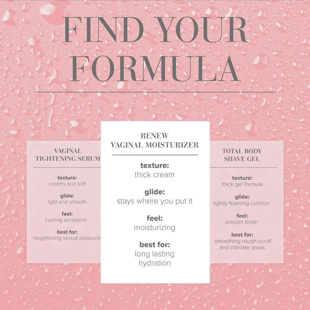 JO Vaginal Moisturiser - 120ml - Vaginal Dryness Moisturiser - 120 ml Tube JO Discreet Intimate Essentials.
