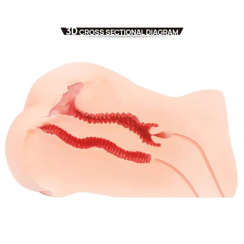 Kokos Big Hip Hanna 001 -  Missionary Style Masturbator Kokos Discreet Intimate Essentials.