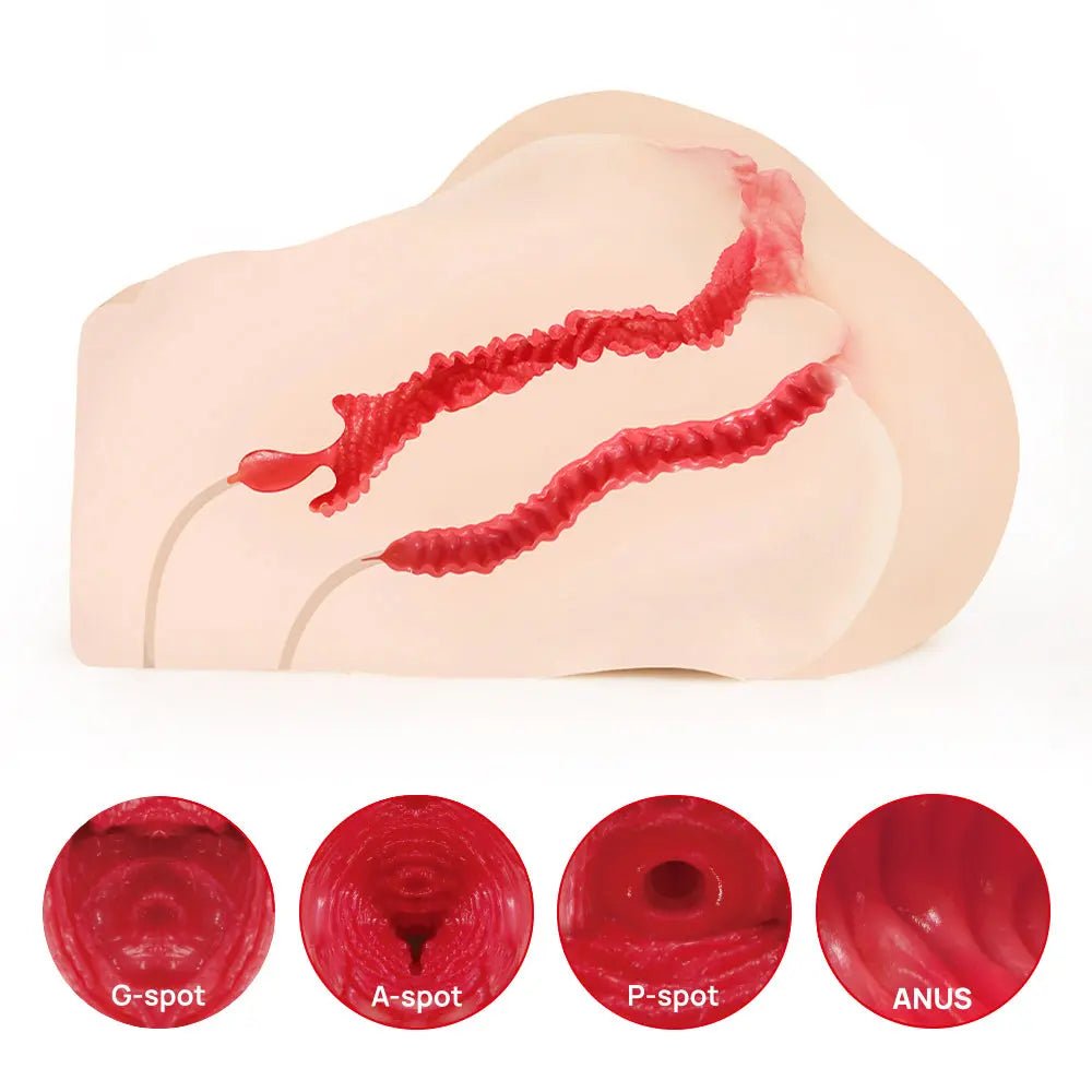 Shop affordable quality Kokos Big Hip Jenny 005 - Missionary Style Masturbator - Discreet Intimate Essentials - MASTURBATORS - Kokos