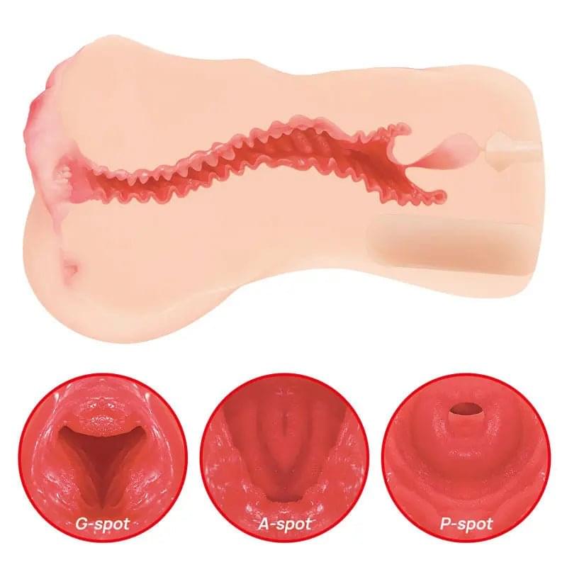 Kokos Hanna Onahole 002 -  Dual Layer Vagina Stroker Kokos Discreet Intimate Essentials.
