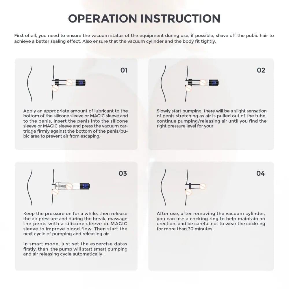 LuvPump Smart Penis Pump -  USB Rechargeable Automatic Penis Pump LuvPump Discreet Intimate Essentials.