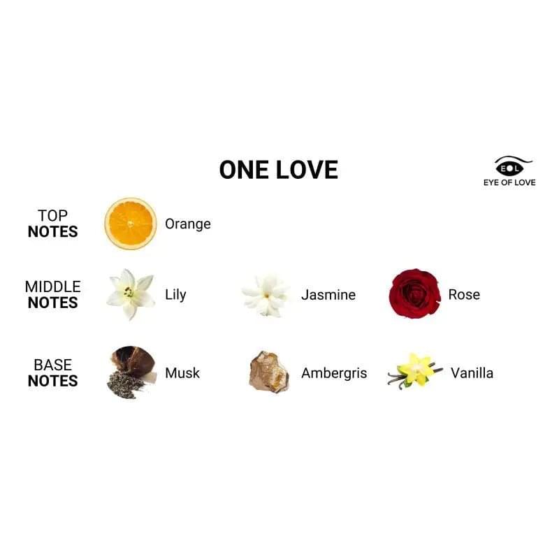 Pheromone Body Spray One Love Attract Him 50ml Eye Of Love Discreet Intimate Essentials.