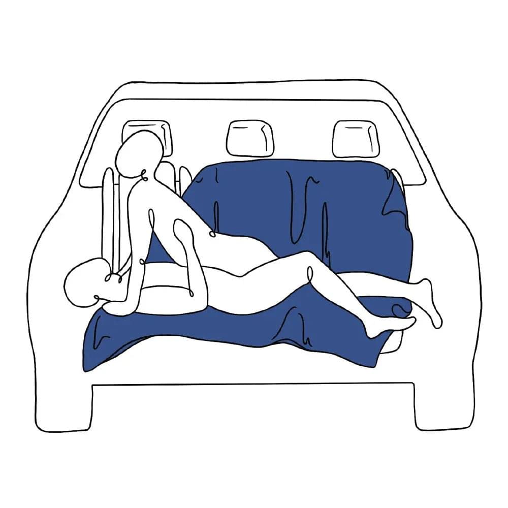 Pivot Protector -  Triple-Layered Waterproof Blanket Sportsheets Discreet Intimate Essentials.