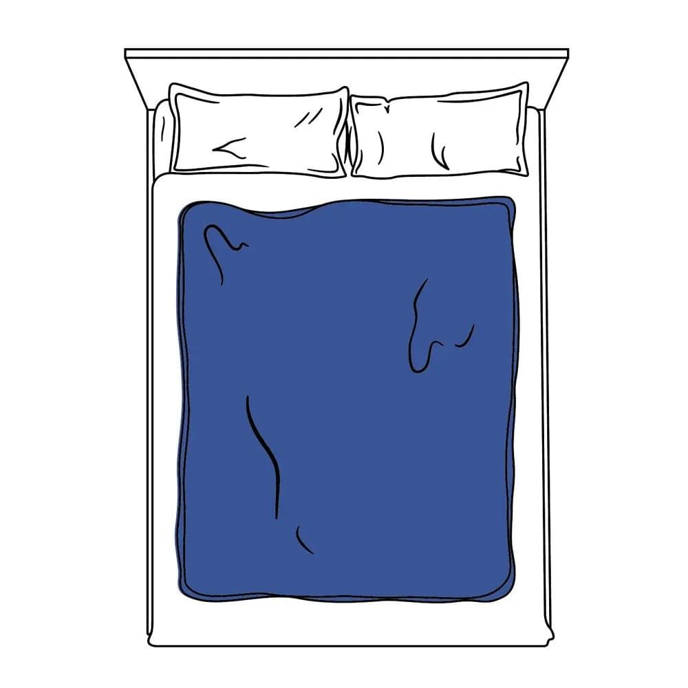 Pivot Protector -  Triple-Layered Waterproof Blanket Sportsheets Discreet Intimate Essentials.