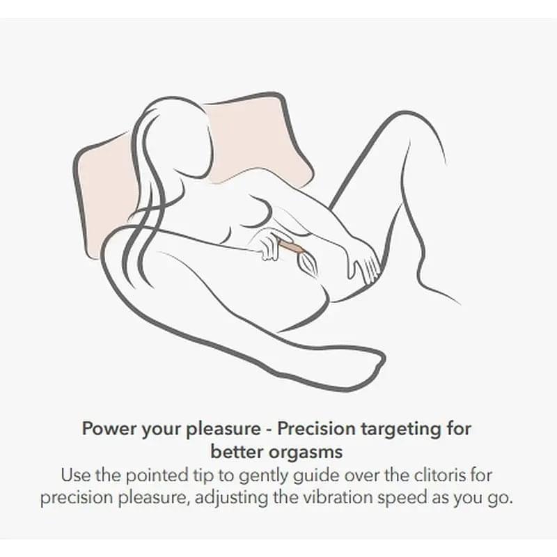 Poppy Red Rechargeable Bullet Rocks Off Discreet Intimate Essentials.