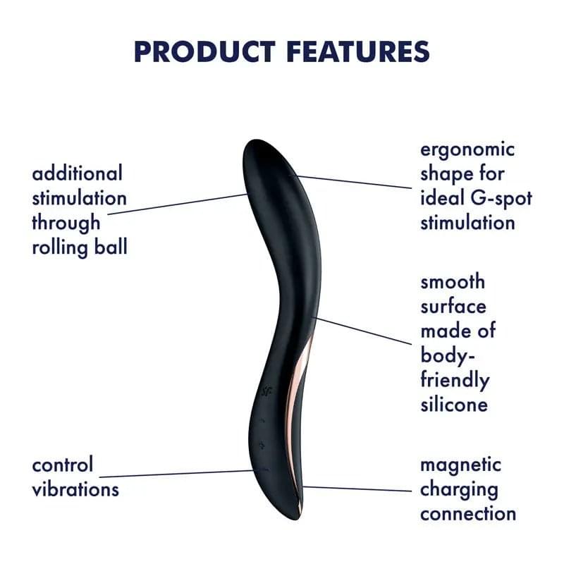 Satisfyer Rrrolling Explosion -  USB Rechargeable Vibrator Satisfyer Discreet Intimate Essentials.