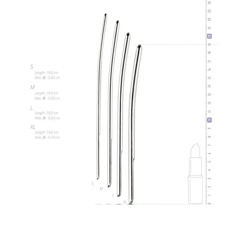 Single Ended Dilator Trainer Set 4 Pc Sinner Discreet Intimate Essentials.
