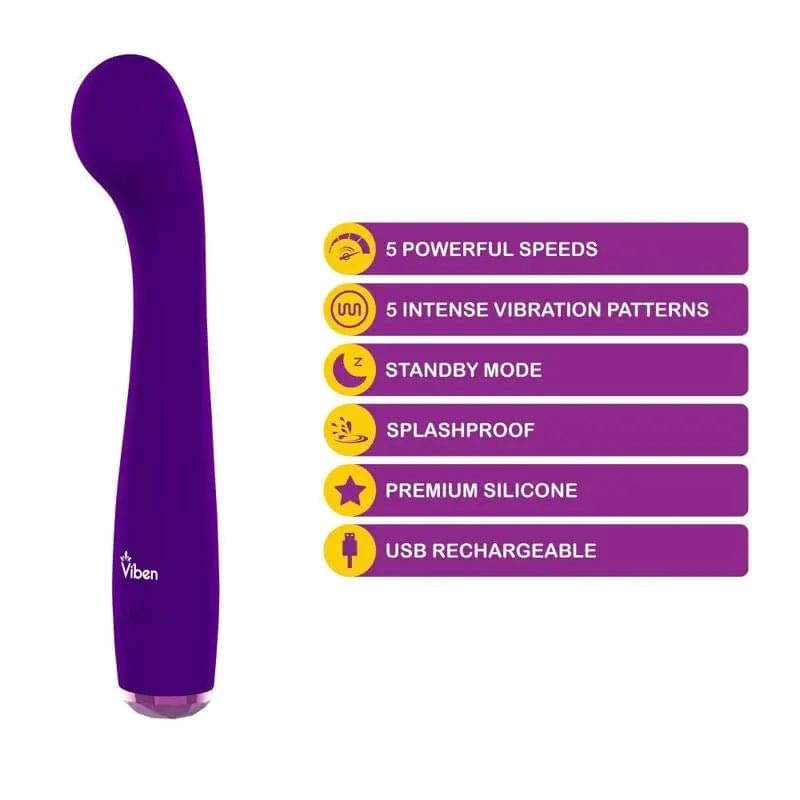 Viben Devotion Violet Viben Discreet Intimate Essentials.